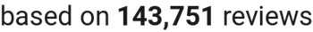 number of reviews