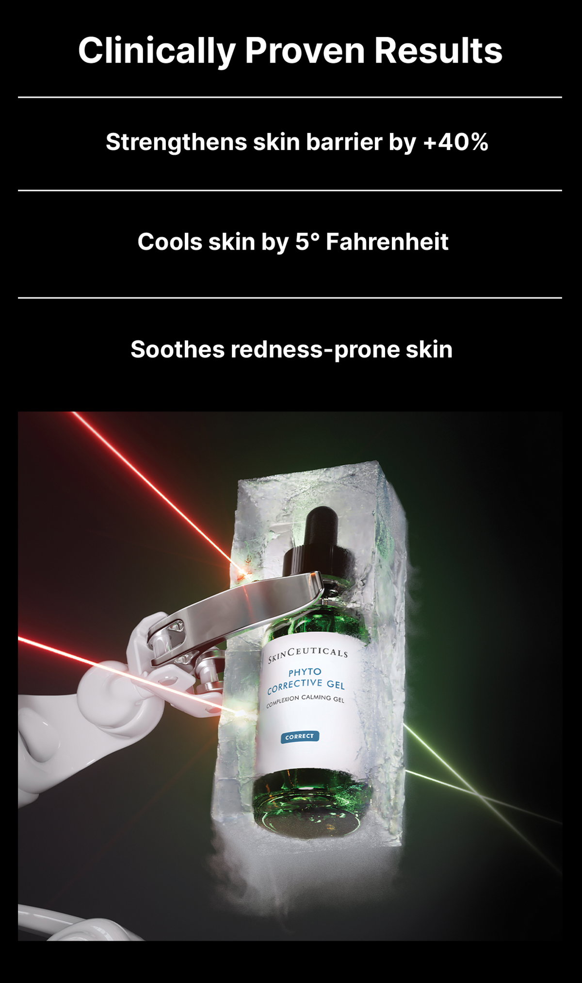 Clinically Proven Results