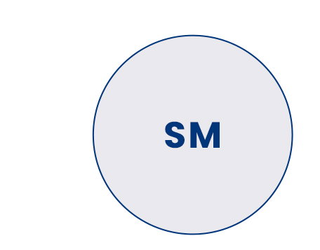 SM