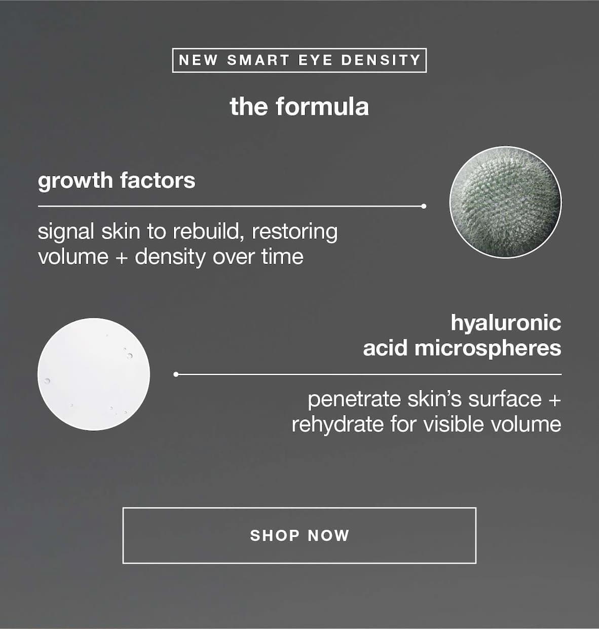 NEW SMART EYE DENSITY​  Header: the formula​  ​  growth factors signal skin to rebuild, restoring volume + density over time​  ​  hyaluronic acid microspheres penetrate skin’s surface + rehydrate for visible volume​  ​ SHOP NOW​