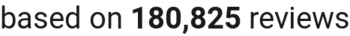 number of reviews