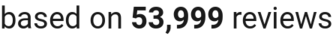 number of reviews