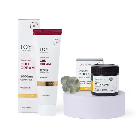 Image of CBD Salve & CBD Cream