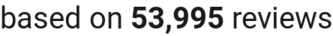 number of reviews