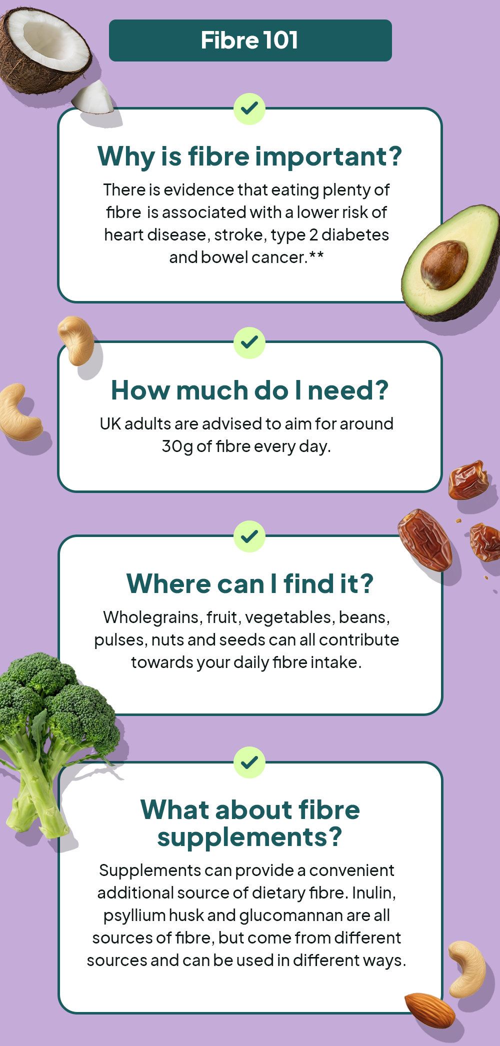 Why is fibre important, how much do I need? Where can I find it? What about fibre supplements