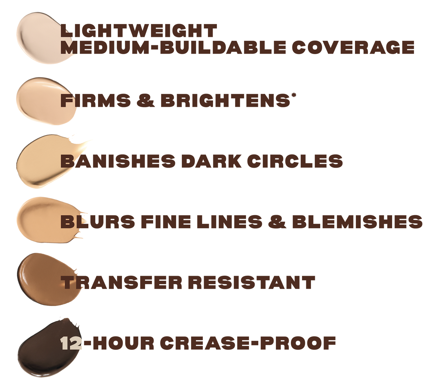 NEW: SKIN NOVA CONCEALER