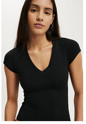 Shop $15 Tops