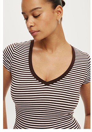 Shop $15 Tops