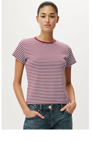 Shop $15 Tops