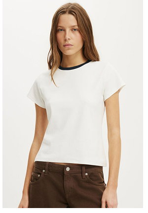 Shop $15 Tops