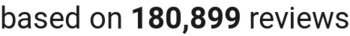 number of reviews