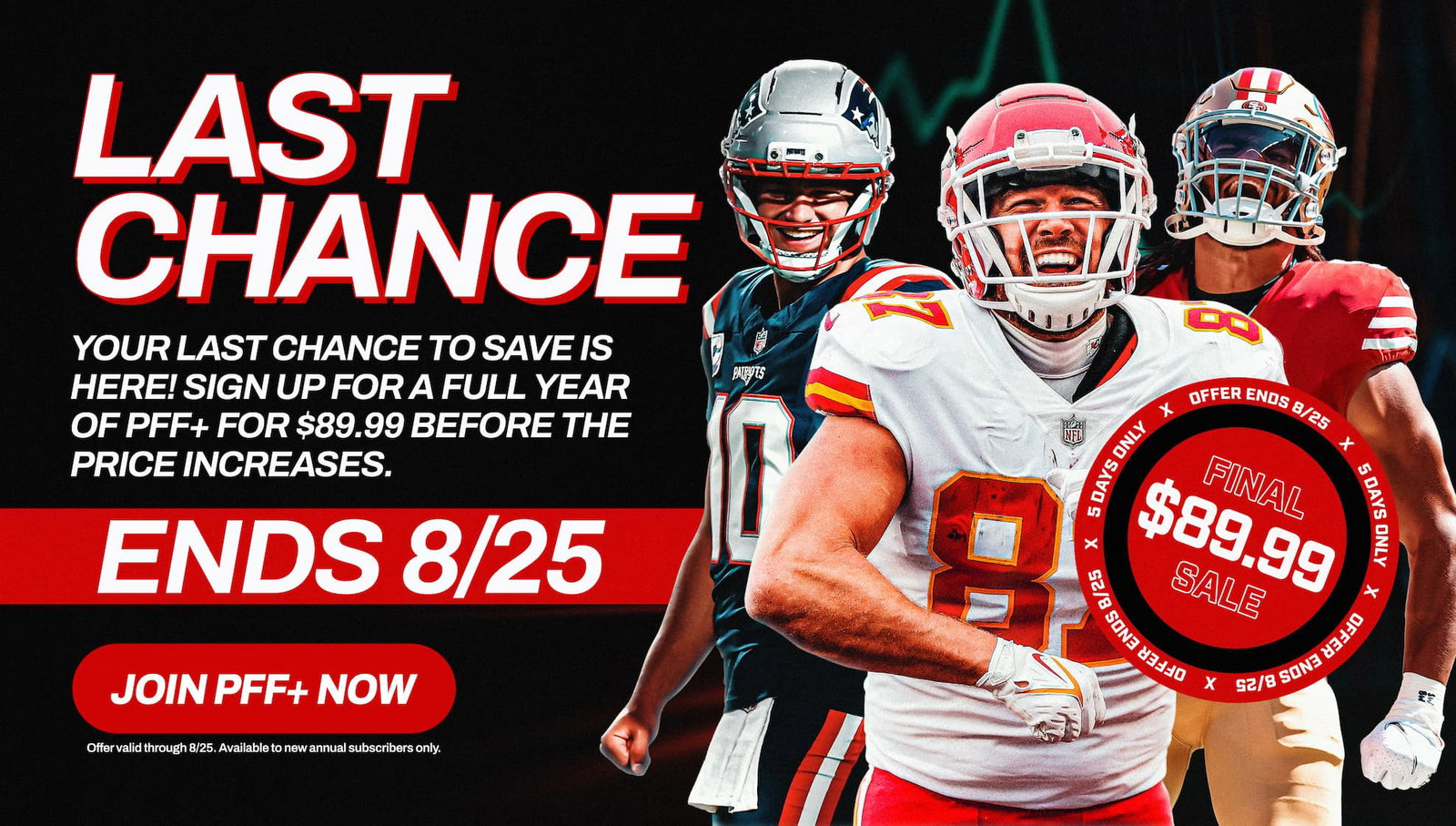 PFF+ Early Bird Sale