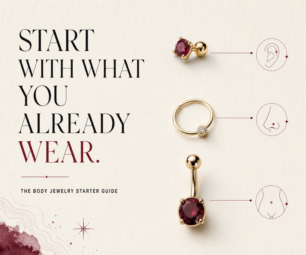 A curated jewelry placement map for starting your Body Jewelry edit.