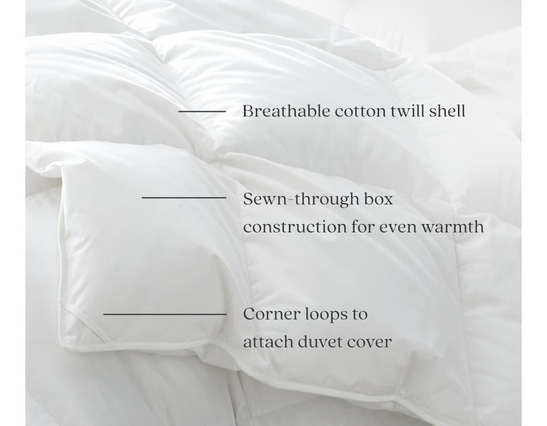 The details behind the comfort