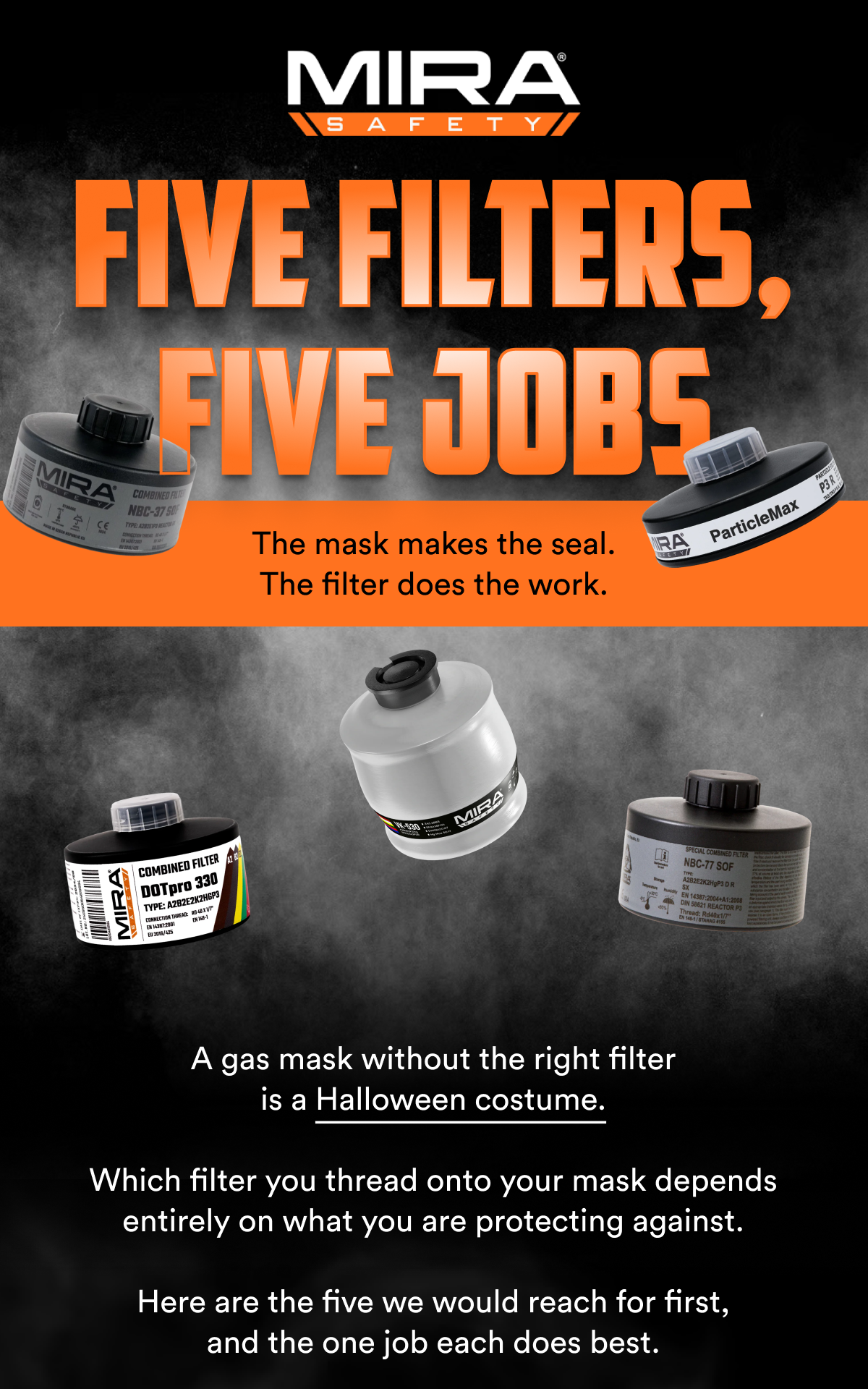 FIND YOUR FILTER