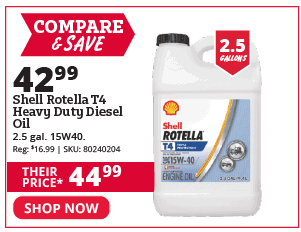ROTELLA 2.5GAL OIL