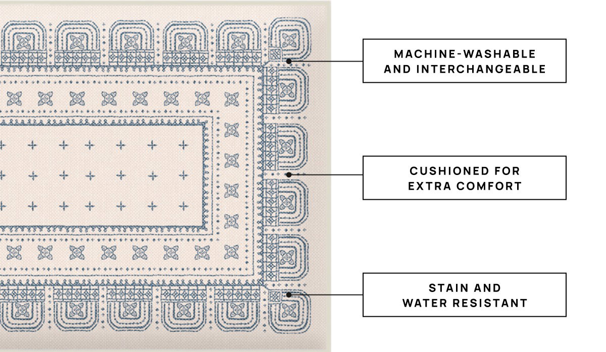 Form, Function, & Freshness |  Shop Bathmats 