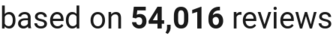 number of reviews