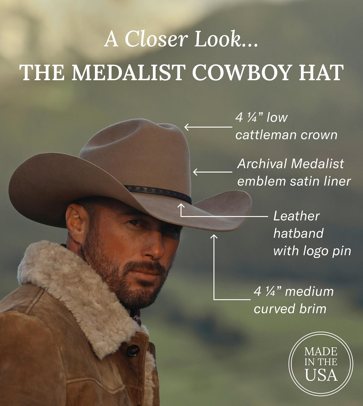 A Closer Look... THE MEDALIST COWBOY HAT