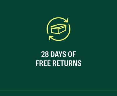 Returns