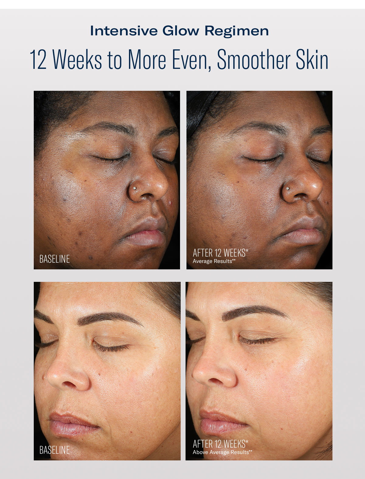 intensive glow regimen