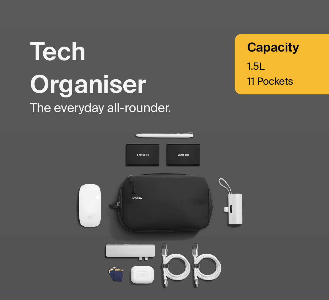 an image of a promotional ad for a travel wallet