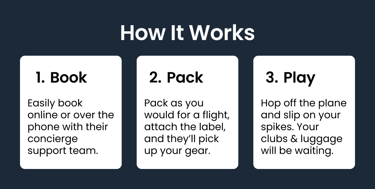 How It Works
