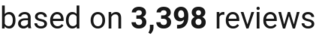 Review count