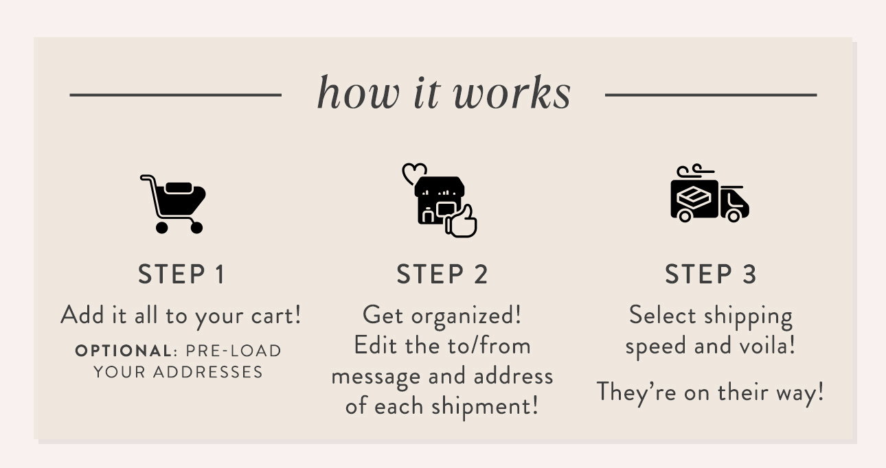 How It Works: 