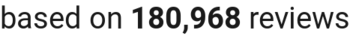 number of reviews