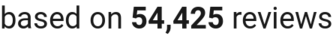 number of reviews