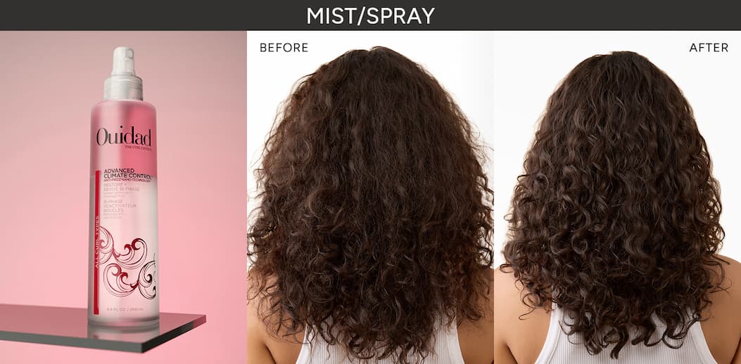 Before-After