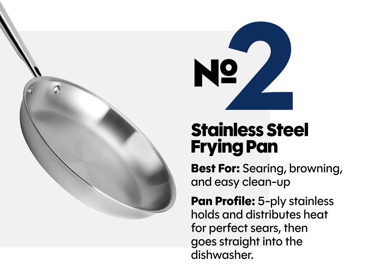Number 2: Stainless steel frying pan