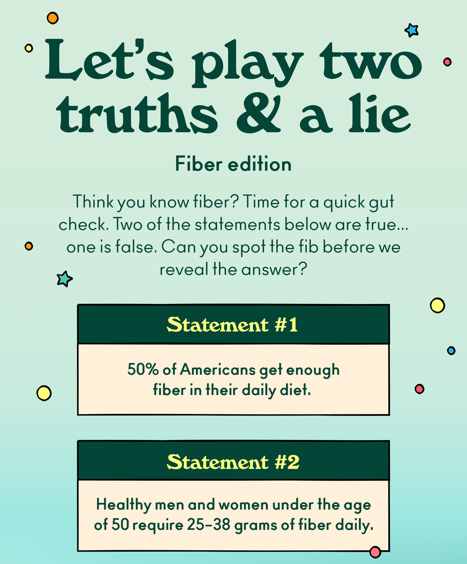 Think you know fiber? Time for a quick gut check. Two of the statements below are true... one is false. Can you spot the fib before we reveal the answer? Statement #1: 50% of Americans get enough fiber in their daily diet. Statement #2: Healthy men and women under the age of 50 require 25–38 grams of fiber daily. Statement #3: OLIPOP provides 21–32% of your daily value of fiber per 12 fl oz can.