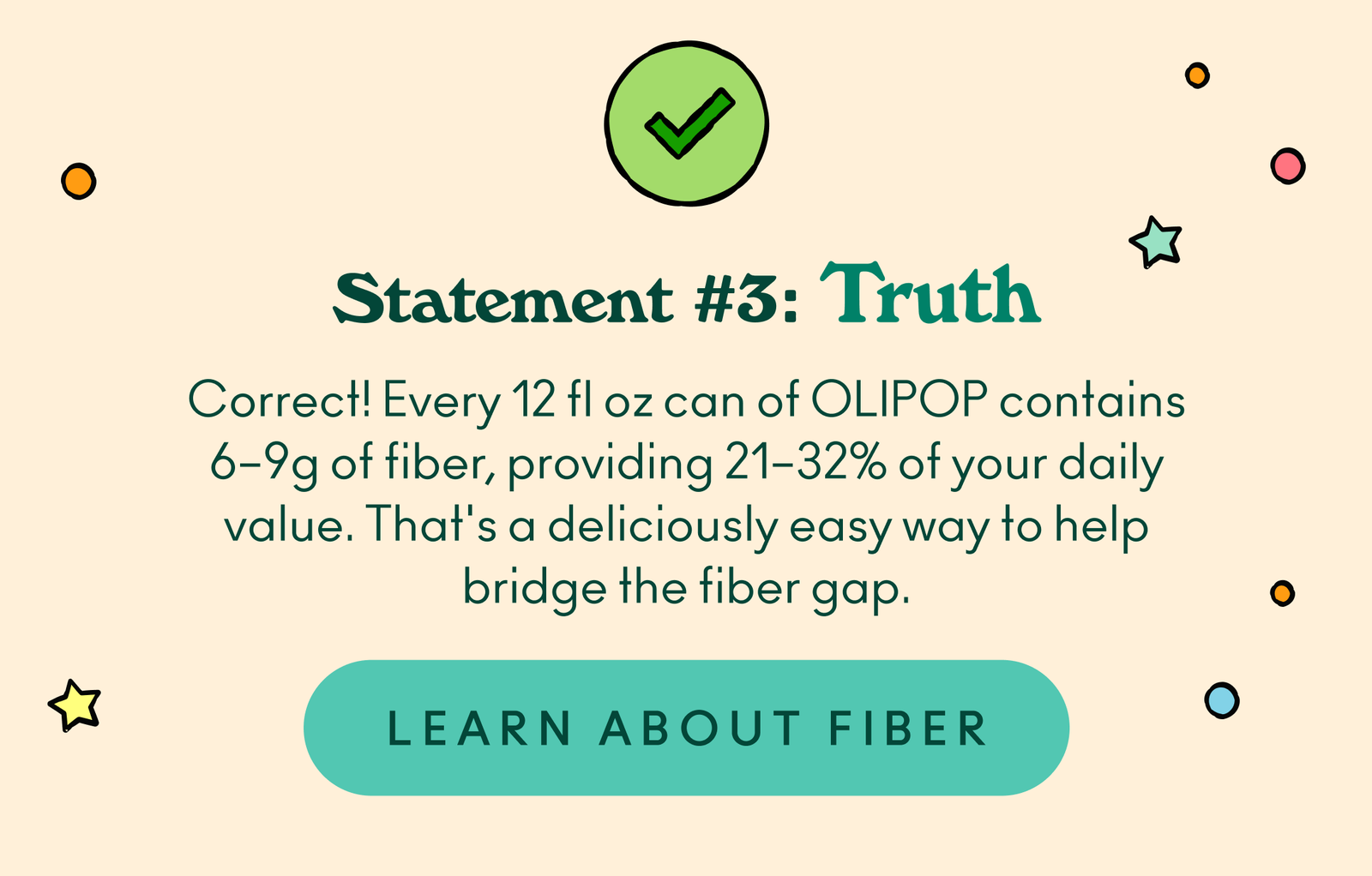 Statement #3: Truth. Correct! Every 12 fl oz can of OLIPOP contains 6–9g of fiber, providing 21–32% of your daily value. That's a deliciously easy way to help bridge the fiber gap.