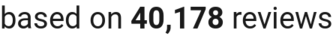 Number of Reviews