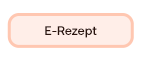 E-Rezept