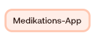 Medikations-App
