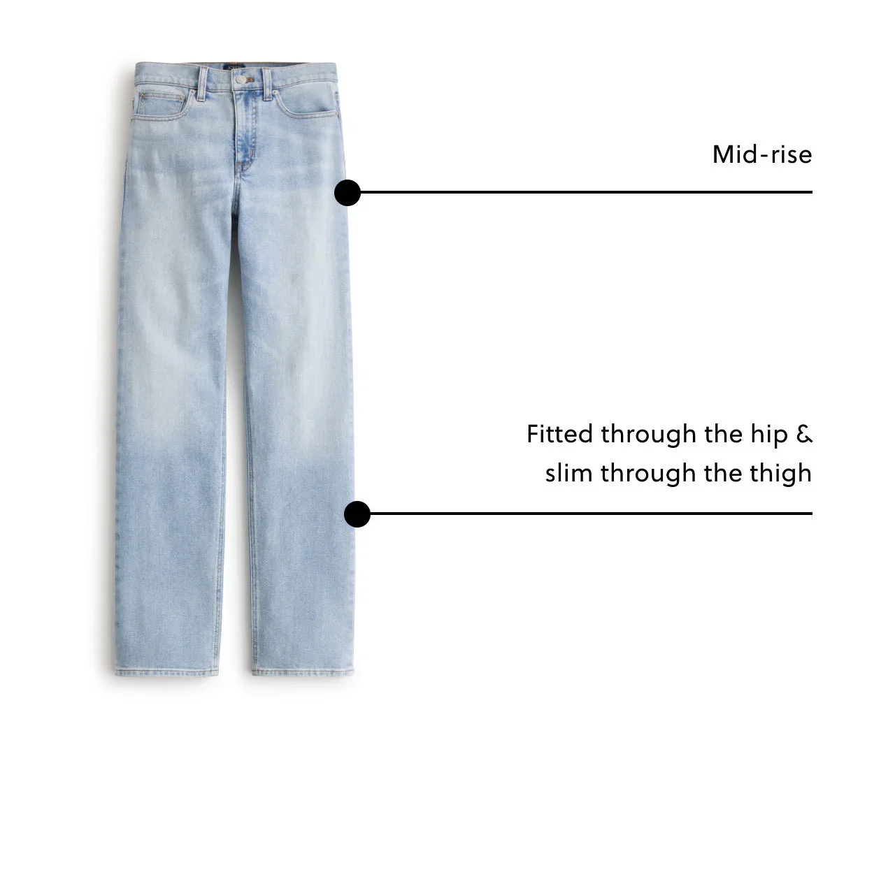 The Straight-fit jean. with mid-rise and fitted through the hip and slim through the thigh.
