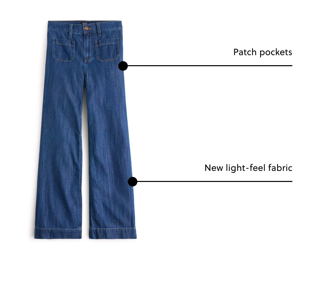 The Lizzie Wide-Leg Jean - with Patch pockets and New light-feel fabric.