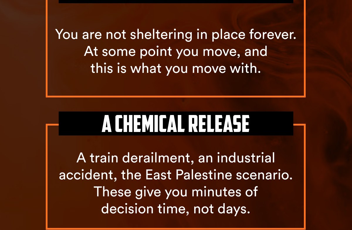 You are not sheltering in place forever. At some point you move, and this is what you move with.