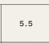 5.5