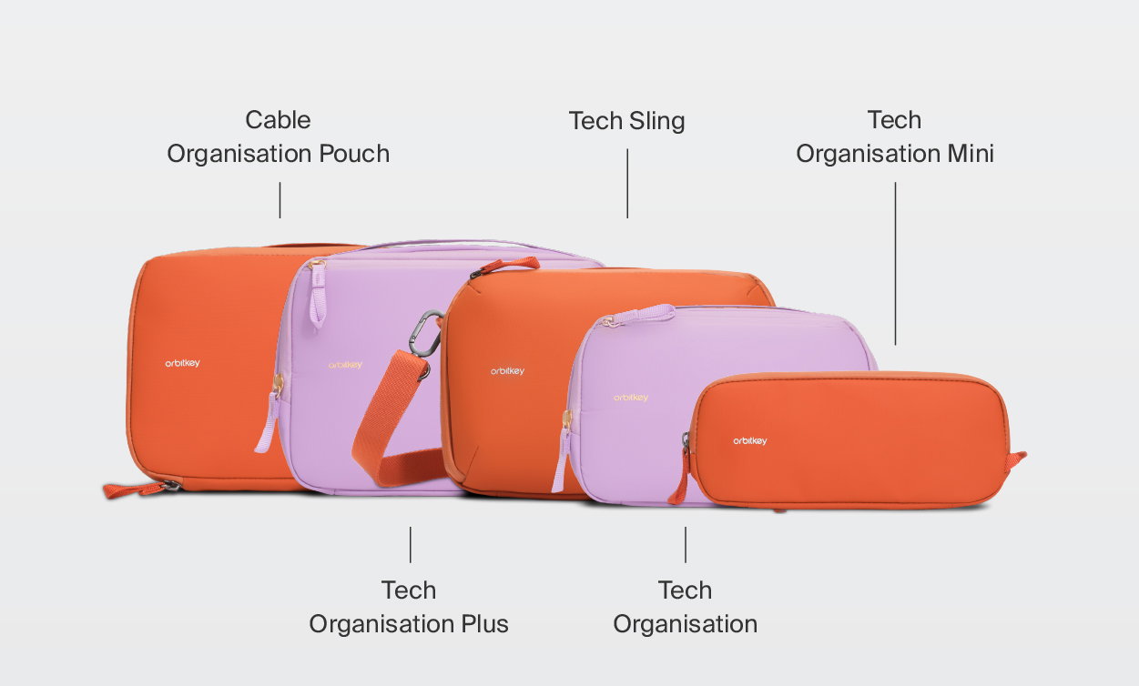an image of a promotional ad for a travel wallet