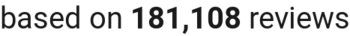 number of reviews