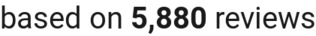 number of reviews