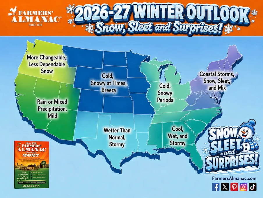 Farmers' Almanac 26/27 forecast