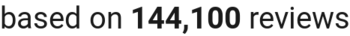 number of reviews