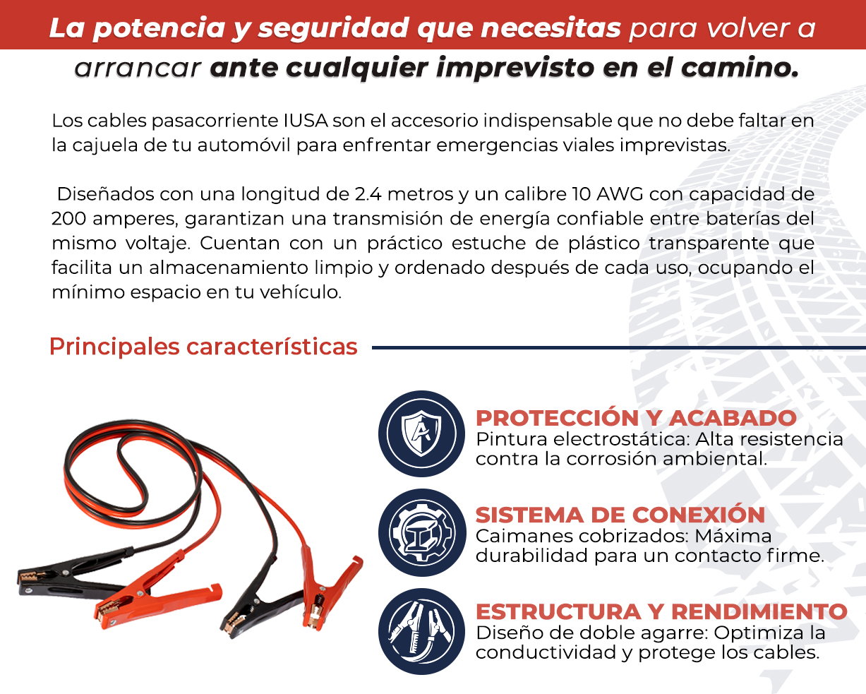 Red and black IUSA jumper cables with clamps on an infographic highlighting product features and benefits
