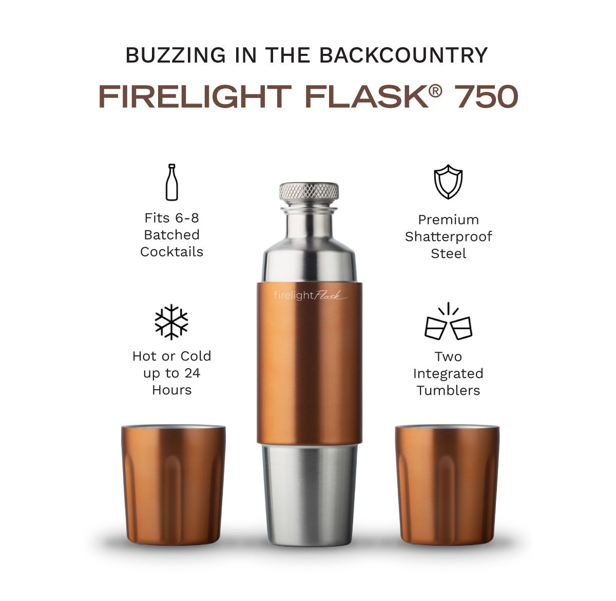 Buzzing in the Backcountry: FIRELIGHT FLASK 750