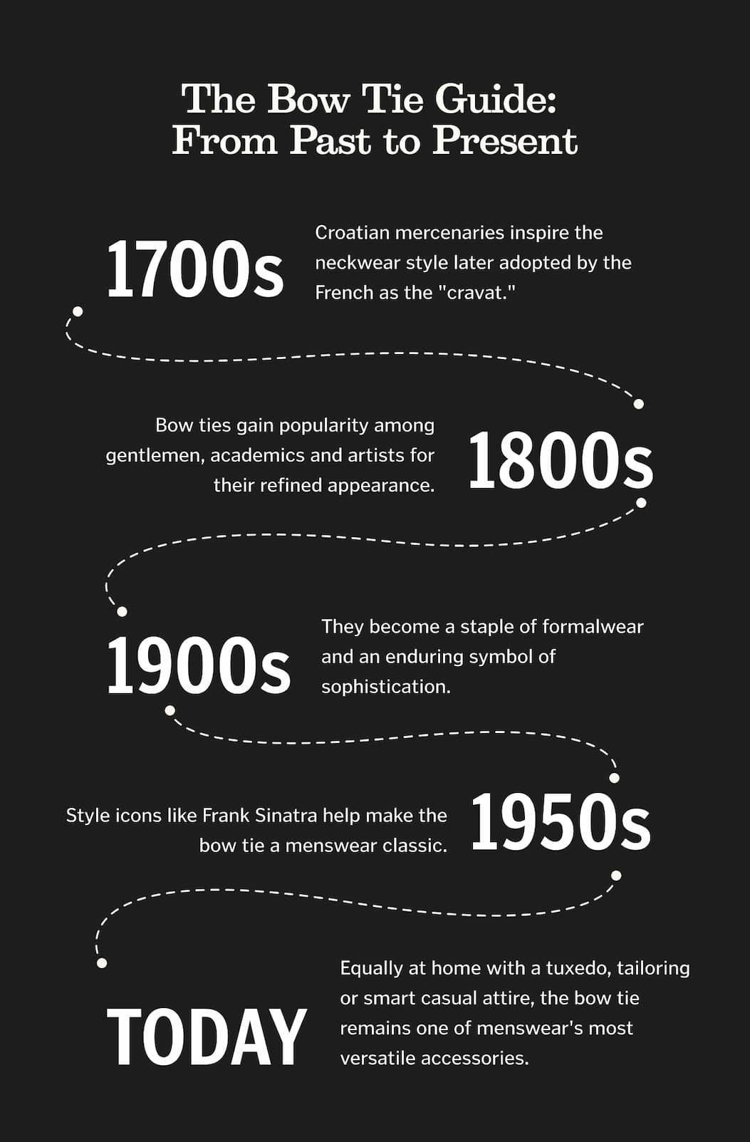 The Bow Tie Guide: From Past to Present